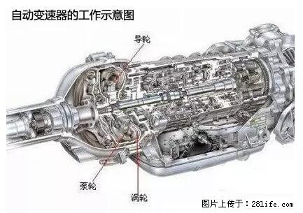 你知道怎么热车和取暖吗？ - 车友部落 - 洛阳生活社区 - 洛阳28生活网 luoyang.28life.net