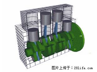 你知道怎么热车和取暖吗？ - 车友部落 - 洛阳生活社区 - 洛阳28生活网 luoyang.28life.net