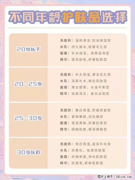 【姬存希】不同年龄，不同护肤的选择，你选对了吗？请爱惜自己！ - 生活日用品 - 居家生活 - 洛阳分类信息 - 洛阳28生活网 luoyang.28life.net