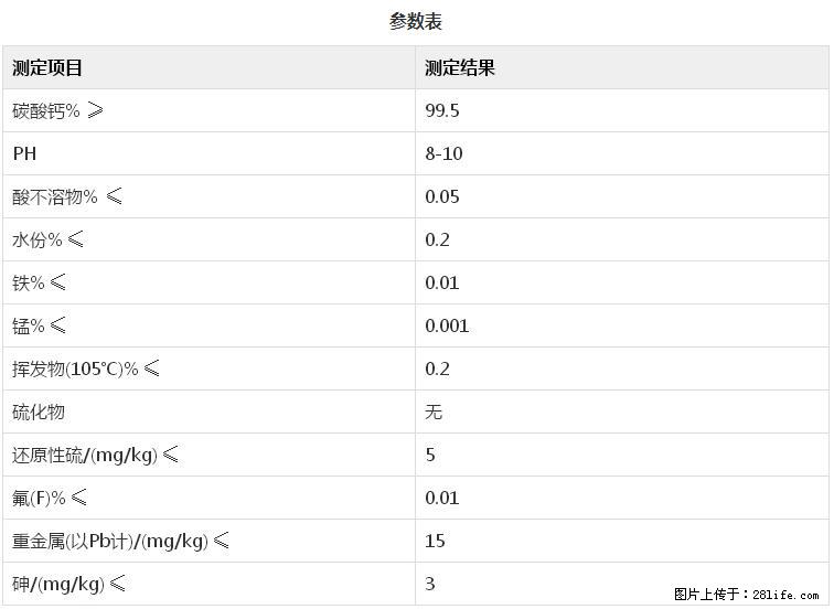 【桂林三鑫新型材料】400目重质碳酸钙 方解石粉重钙粉 - 生活百科 - 洛阳生活社区 - 洛阳28生活网 luoyang.28life.net