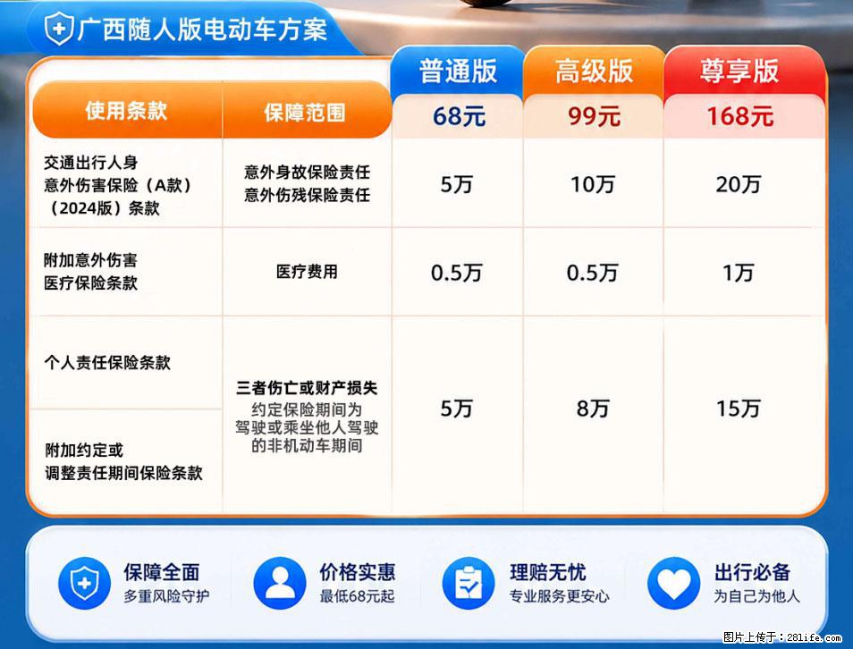 【骑行保障】安全骑行，保障随行！电动车专属保险上线啦！ - 洛阳生活资讯 - 洛阳28生活网 luoyang.28life.net